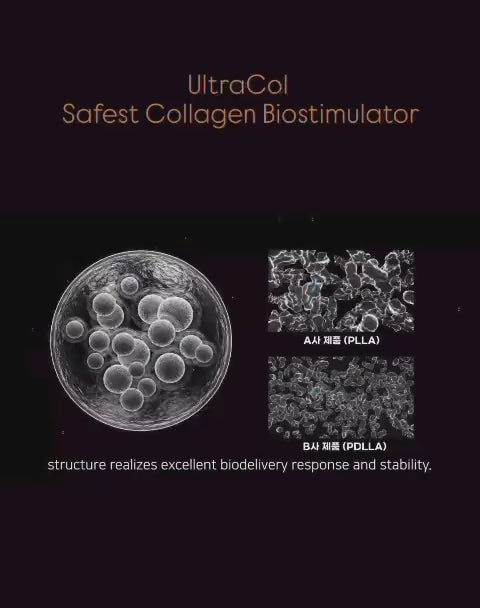 Ultra V UltraCol, Kollagenbiostimulation